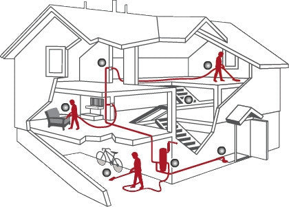 Image of Hose & Pipes Tune-Up