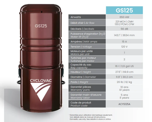 CYCLOVAC GS125 CENTRAL VACUUM UNIT