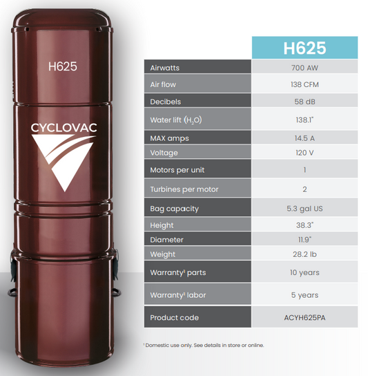 CYCLOVAC H625 CENTRAL VACUUM SYSTEM
